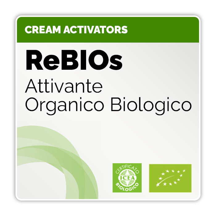 ReBIOs